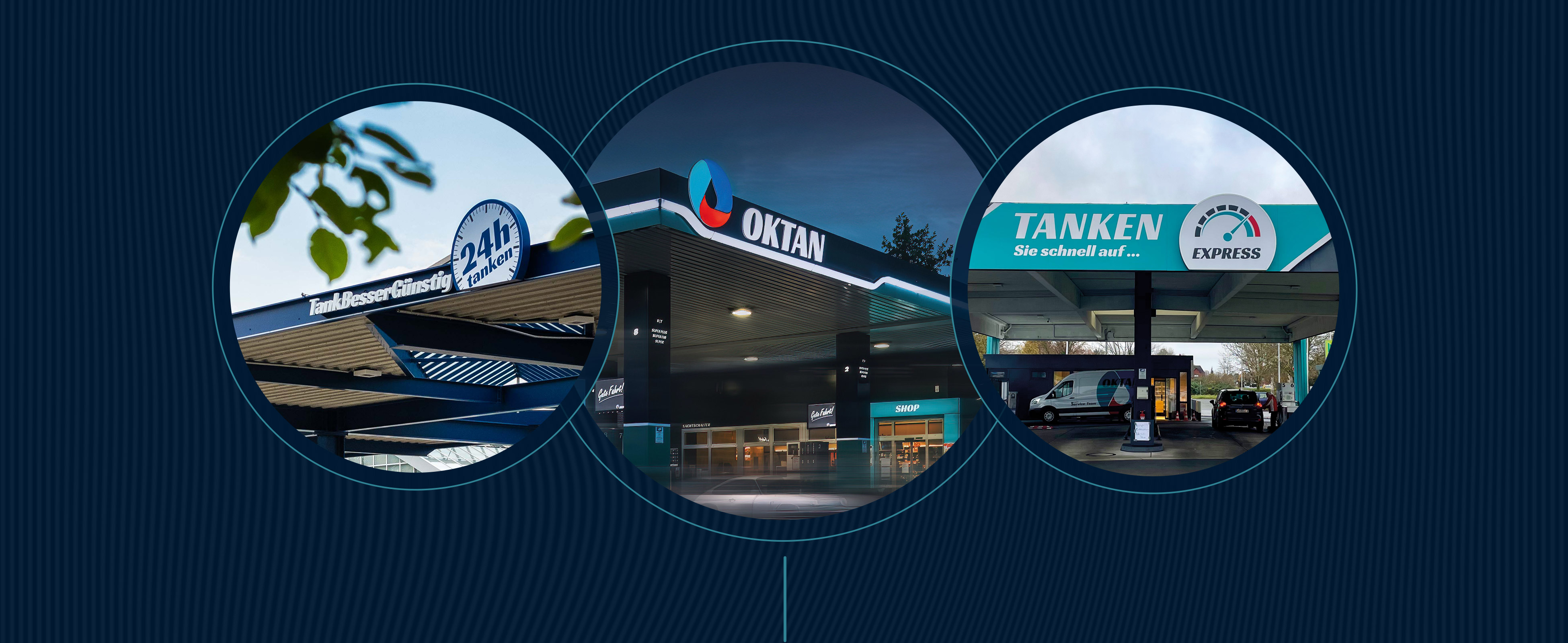 OKTAN Tankstelle in Eichsfeld